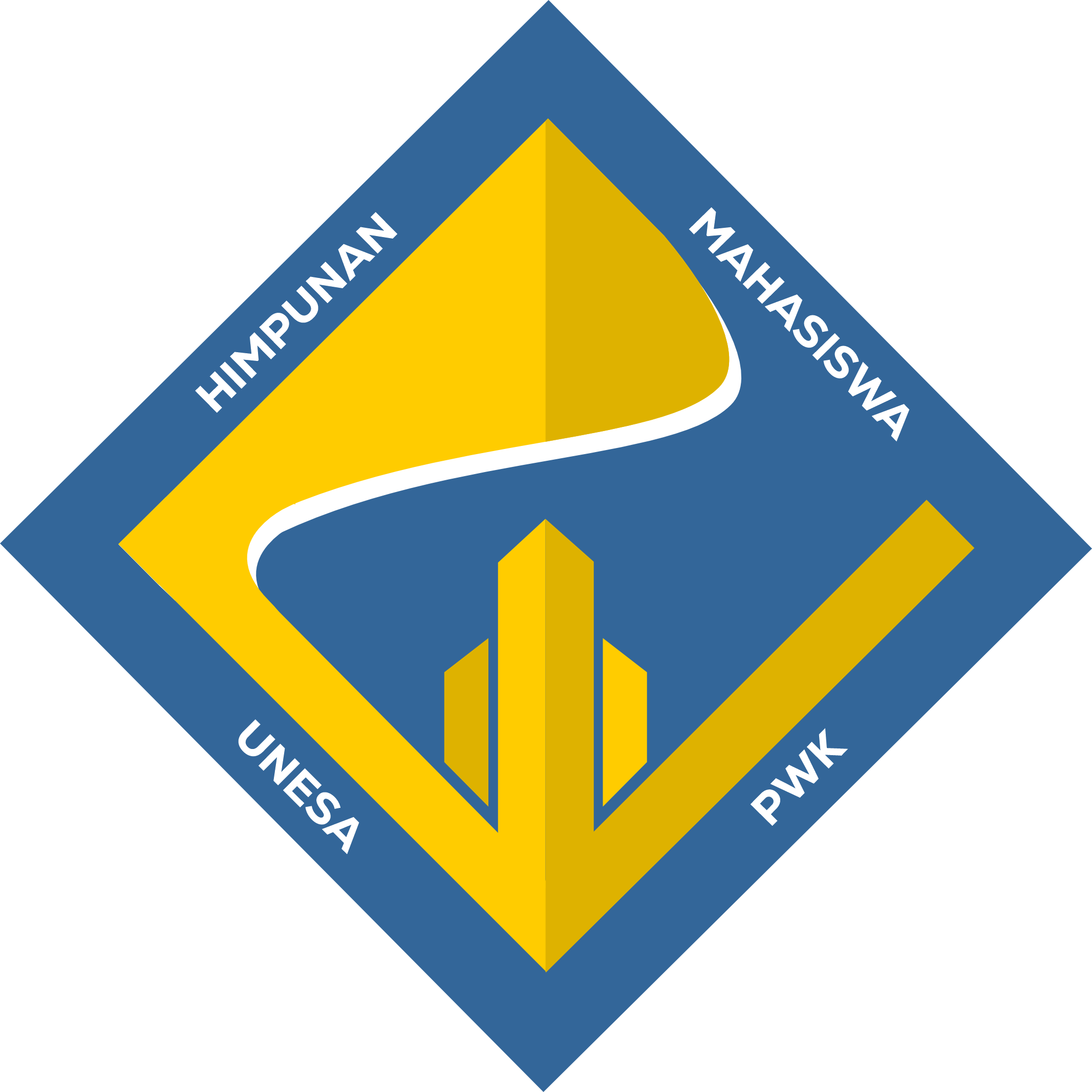 Perencanaan Wilayah dan Kota